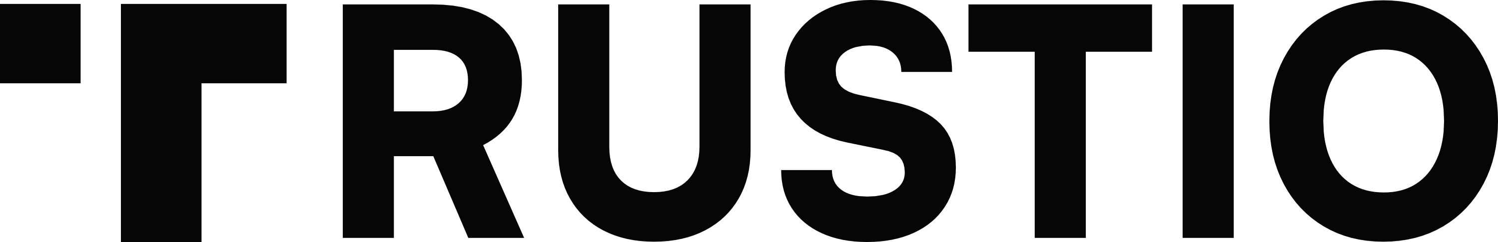 Trustio